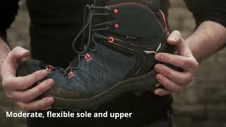 Closer look Salewa Men’s Alp Trainer 2 Mid GTX features reviewoverview [upl. by Lecirg]