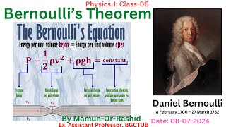 Bernoullis Equation and Its Applications in Fluid flow [upl. by Caputto]