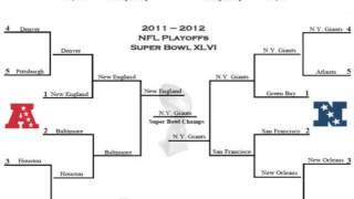 printable nfl playoff brackets [upl. by Yelhsa]