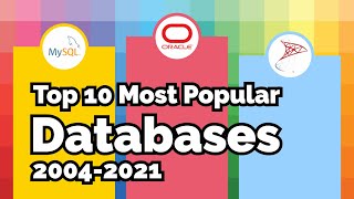 Top 10 Most Popular Databases 20042021 [upl. by Innus]