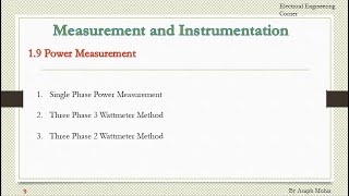 Power Measurement [upl. by Anaud]