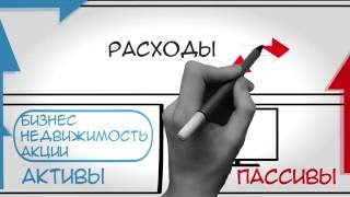 Как стать богатым О себе и книге quotБогатый папа бедный папаquot Р Киосаки [upl. by Ennadroj277]