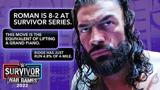 Men’s WarGames Match — Road to Survivor Series 2023 WWE Playlist [upl. by Daus]