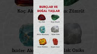 🔮 Burcunuza Göre En İyi Doğal Taşlar 💖 [upl. by Esme]