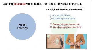 CVPR 18539  The Fifth Workshop on Precognition Seeing through the Future [upl. by Roanne521]