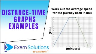 DistanceTime graphs examples  GCSE Maths Level 35  ExamSolutions [upl. by Irej409]