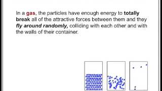 Introductory Chemistry  Chapter 3  Zumdahl Fundamentals [upl. by Uos]