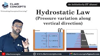 Easiest explanation on Hydrostatic Law Pressure variation in vertical direction  Hindi [upl. by Eelnodnarb]