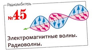 Урок №45 Электромагнитные волны Радиоволны [upl. by Emmanuel]