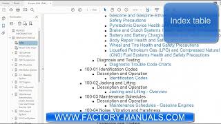 2014 Ford Escape OEM factory repair manual [upl. by Ttirb]