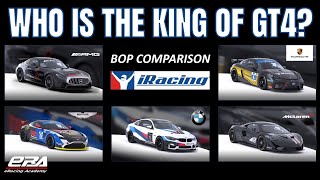 Data Comparsion All Of GT4 Cars in iRacing [upl. by Rhianon816]