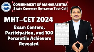 NEW UPDATE ON MHTCET 2024 BY STATE CET CELL ON 25 JUNE 2024  आओ जाने Shiftwise Toppers DINESH SIR [upl. by Bonilla753]