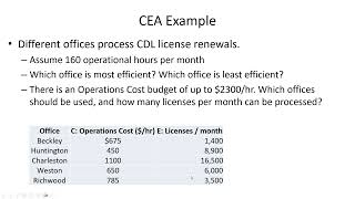 Cost Effectiveness Analysis  ENGR 222 Class 24 16 Oct 2023 [upl. by Ahtreb878]