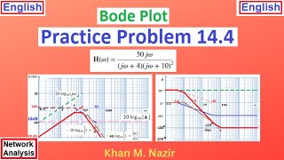 Bode Plot  Practice Problem 144  EnglishAlexander amp Sadiku [upl. by Reiniar]