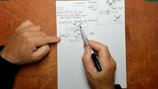 Chapter 3 Problem 4  d’Arsonval Movement Ammeters [upl. by Shum]