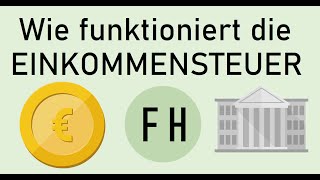 Einkommensteuer einfach erklärt [upl. by Lemaj756]