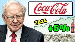 Is Coca Cola Stock a Buy in 2024  Coca Cola KO Stock Analysis [upl. by Feetal938]