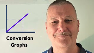 Conversion Charts  Functional Skills Maths Level 1 [upl. by Prudie]