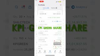 Kpi Green Share Best Stocks to Buy Now for Long Term Investment shorts ytshorts [upl. by Aliahs]