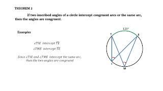 Inscribed Angle and Intercepted Arc Theorems [upl. by Golding719]