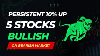 persistent system Stock Next levels  Next multibagger stock Nifty banknifty treding adani [upl. by Aleakam]