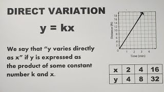 Direct Variation  Equation and Constant of Variation  Grade 9 Math Second Quarter [upl. by Nivlem153]