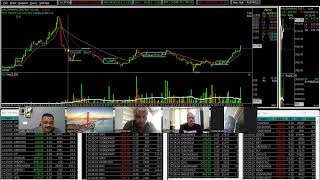 WALCHANDNAGAR MAY BE A MULTIBAGGER sudhirsharmastockmarketlearners stockmarketforecast [upl. by Yasmeen]