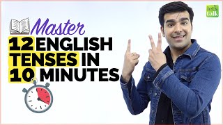 Master 12 English Tenses In Just 10 Minutes  English Grammar Lesson To Learn All Verb Tenses [upl. by Akemed139]