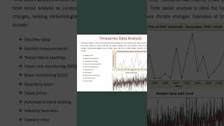 Timeseries Data Analysis [upl. by Lenoil611]