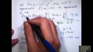 Taylor polynomials functions of two variables [upl. by Ynot934]