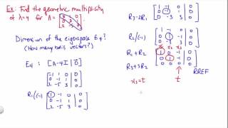 How to setup Multiplicity [upl. by Wachter714]