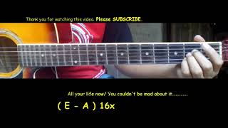 TONES AND I  NEVER SEEN THE RAIN GUITAR CHORDS Tutorial [upl. by Eiaj]