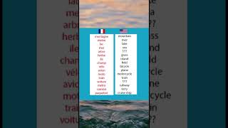 Improve your learning french anglaisfacile anglaisdebutant [upl. by Drewett265]