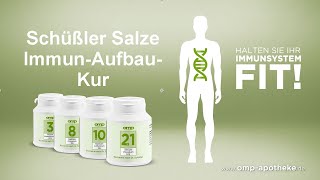 Schüssler Salze ImmunAufbauKur  Stärken Sie Ihr Immunsystem [upl. by Ebner625]