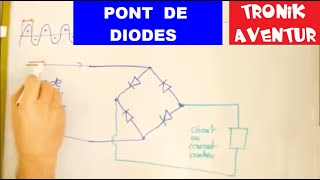 TRONIK AVENTUR 38  LE PONT DE DIODES expliqué  ELECTRONIQUE POUR DEBUTANTS [upl. by Enixam]