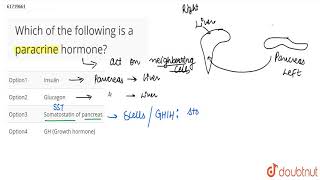 Which of the following is a paracrine hormone [upl. by Akeinahs]