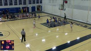 Swampscott High vs Danvers High School Girls Junior Varsity Basketball [upl. by Elimac]