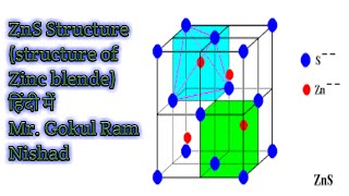 Zinc Blende Structure for 12th and BSC first year [upl. by Namsaj]