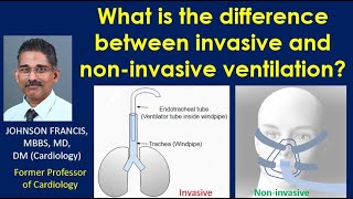 What is the difference between invasive and non invasive ventilation [upl. by Fabrice921]