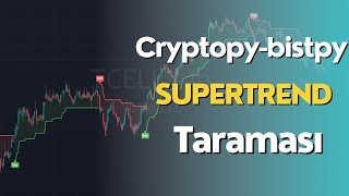 Supertrend İndikatörü ile Tarama İşlemi Nasıl Yapılır  kripto bist [upl. by Antonio]