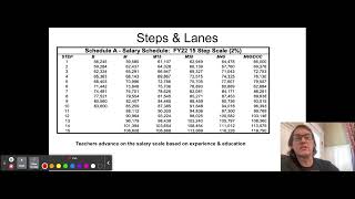 Video 3  March 15 2023  Explaining Steps amp Lanes Teacher Salary Grid [upl. by Arraeis]