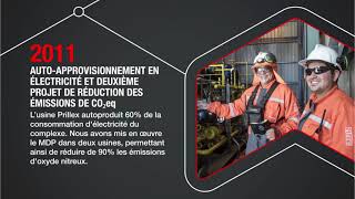 Enaex amp le développement durable [upl. by Riva]