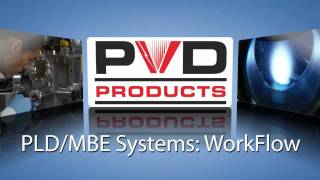 PVD Products PLDMBE Systems WORKFLOW [upl. by Cruce]