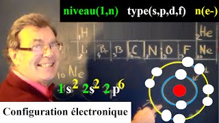 initiation à la configuration électronique spdf des atomes [upl. by Aleciram]