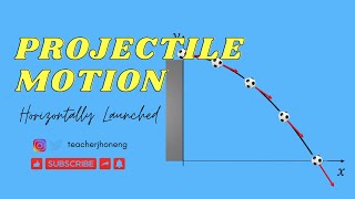 Horizontally Launched Projectiles [upl. by Auhesoj]