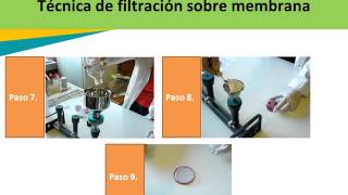 Video tutorial filtración por membrana para análisis de coliformes totales [upl. by Antin]