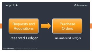 What is encumbrance accounting  Nonprofit Accounting Software [upl. by Obidiah]