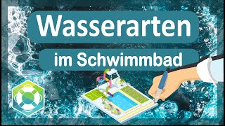 Wasserarten im Schwimmbad [upl. by Enidanreb969]