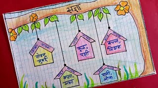 Sangya Chart  Sangya TLM Hindi TLM Hindi project  Sangya Hindi TLM Hindi TLM Drawing Easy [upl. by Ydak94]