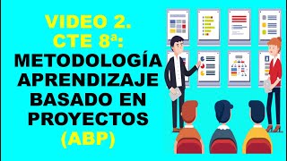 Soy Docente VIDEO 2 CTE 8ª METODOLOGÍA APRENDIZAJE BASADO EN PROYECTOS ABP [upl. by Beaston]